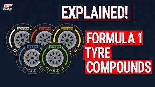 How do the Formula 1 tyre compounds work [upl. by Sturdivant737]