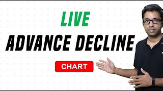 Live Advance Decline Chart [upl. by Dearman]