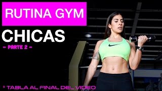 ENTRENAMIENTO GYM DE 5 DIAS PARA MUJERES  Parte 2 [upl. by Chema]