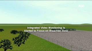 Airport Perimeter Detection Systems [upl. by Wendall]