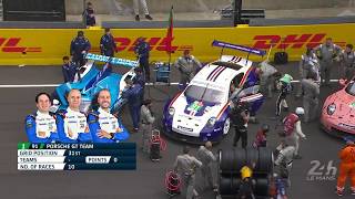 2018 24 Hours of Le Mans  FULL RACE Replay [upl. by Lello]