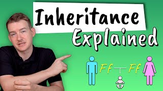 Inheritance Explained  How do we inherit features from our parents [upl. by Sheldon]