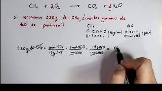 Estequiometría Cálculos gramosgramos en una reacción Química [upl. by Gnos719]