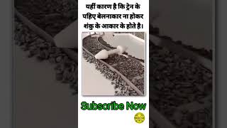 Train Status । train sound। railway trainhorn train indianrailways trainsound trainvoice [upl. by Adnana235]