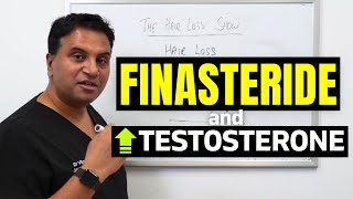 Finasteride to Increase Testosterone [upl. by Colb97]