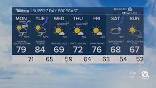 First Alert Weather Forecast for morning of Monday January 15 2024 [upl. by Nonnah]