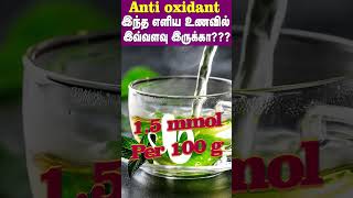 Anti oxidant  இந்த எளிய உணவில் இவ்வளவு இருக்கா  Dr Arunkumar [upl. by Lednik]