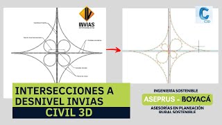 INTERSECCIONES A DESNIVEL DISEÑO EN PLANTA  INVIAS  JORGE VILLAMIL [upl. by Milburn899]