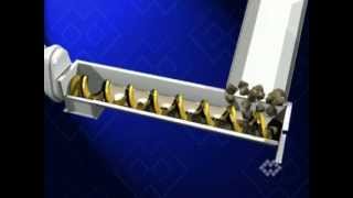 SSC  Shaftless Screw Conveyors [upl. by Beatriz827]