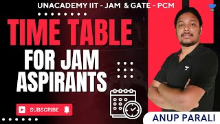 Time Table for JAM Aspirants  IIT  JAM 2025  Anup Parali [upl. by Ecaidnac872]