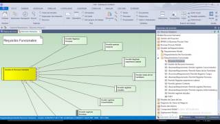 Generando un modelo requerimientos Funcionales y No Funcionales usando el Enterprise Architect [upl. by Adoree668]