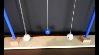 Coupled pendulums experiment [upl. by Ariaz]