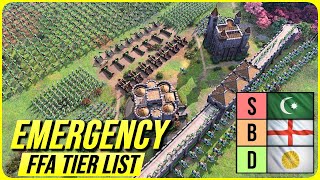 EMERGENCY FFA Tier List For Season 7  AoE4 [upl. by Allesor194]