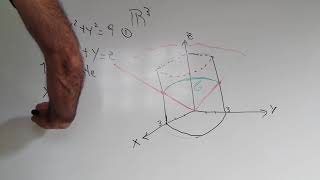 Intersección entre superficies Parametrización de la curva resultante [upl. by Yren]