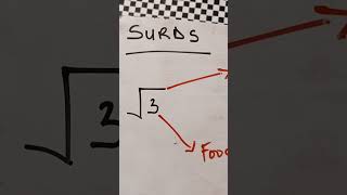 SIMPLE Meaning of SURDS In Math  shorts [upl. by Aimej]