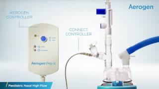 Aerogen Setup Guide Paediatric Nasal High Flow [upl. by Hoem]