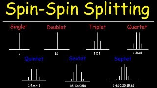 Spin Spin Splitting  N1 Rule  Multiplicity  Proton NMR Spectroscopy [upl. by Yoho370]