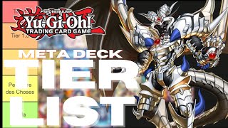 Yugioh Tier List META Janvier 2024 TCG [upl. by Gervase]