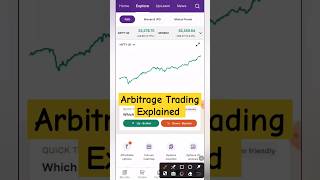 Arbitrage Trading Explained [upl. by Nimzay]