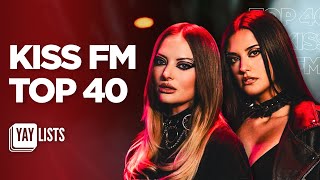 Kiss FM Top 40 Iunie  Mix Hituri Romanesti De Vara 2024  Top Muzica Romaneasca 2024 [upl. by Ahso61]