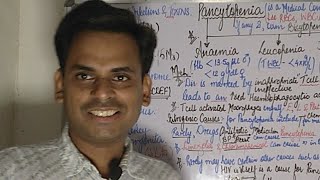 Pancytopenia  Etiology  Mechanism amp Causes 😊😊 [upl. by Gairc]