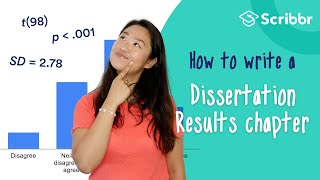 How to Write a Dissertation Results Section  Scribbr 🎓 [upl. by Naima]