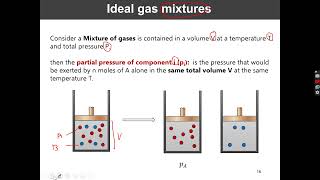 Principles of Chemical Engineering  Chapter 5 Part 3 [upl. by Atsirt264]