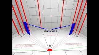 Entorno de prueba para visores diseñado por Real o Virtual [upl. by Rosina]