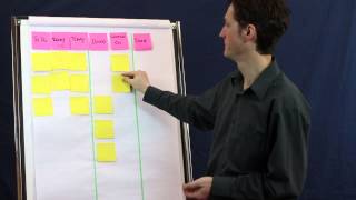 Lecture  Create your first Personal Kanban [upl. by Saticilef]