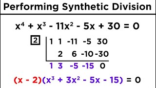 Solving HigherDegree Polynomials by Synthetic Division and the Rational Roots Test [upl. by Ribak]