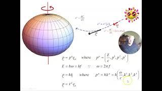 Kerr geodesics  24 [upl. by Namas]