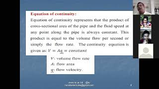 3 Equation of Motion 1  HYDRODYNAMICS 243711  Honours 4th Year Mathematics [upl. by Stanzel]