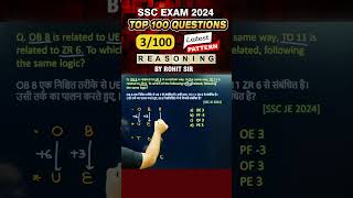 🔥ALPHANUMERIC ANALOGY  REASONING BY ROHIT SIR shorts ssc mts2024 reasoning radianmensa [upl. by Innaig]