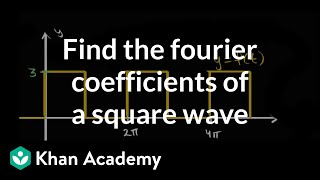 Finding Fourier coefficients for square wave [upl. by Zeta]