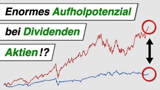 Top 10 DividendenAktien für 2024 [upl. by Sayres]