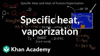 Specific heat and latent leat of fusion and vaporization  Chemistry  Khan Academy [upl. by Deva]