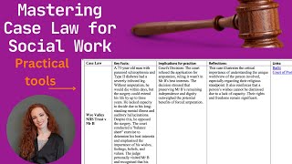 Social Work Case Law [upl. by Nata]