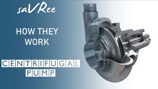 How do centrifugal pumps work 100 Animation [upl. by Moishe]