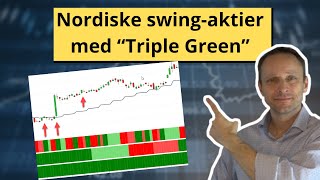 Vi finder spændende swingaktier med TripleGreen metoden [upl. by Ardried]