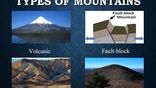 G14Tectonics upsc iasTypes Of Mountains Fold Block Volcanic amp Residual [upl. by Yleme]