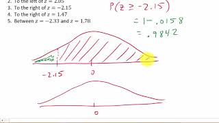 Finding Area Under A Curve Using Z Scores [upl. by Hughett774]