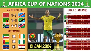 🟢Africa Cup of Nations 2024 Table Standings  Afcon Table Standings Today  CAF 2024 Table [upl. by Laaspere]