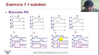 Electronique numérique Logique Séquentielle Bascules [upl. by Ahsinra]