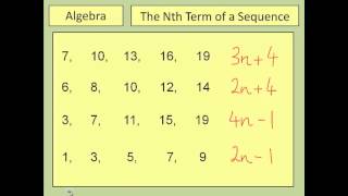 Finding the nth Term [upl. by Seadon]