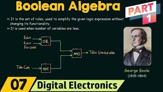 Introduction to Boolean Algebra Part 1 [upl. by Rodolph]