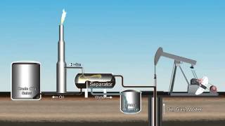 Crude Oil Extraction [upl. by Birecree]