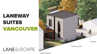 Laneway Suites in Vancouver [upl. by Acima]