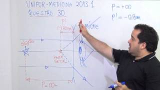 Questão 30  UNIFOR Medicina 20131  Questões Comentadas  Física  Prof Renato Brito [upl. by Jayne923]