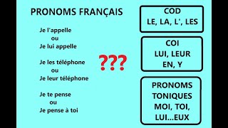 Tout sur les pronoms français en 25 minutes Все о французских местоимениях за 25 минут [upl. by Duer732]