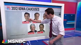 Recent history shows the Iowa caucuses can produce big surprises [upl. by Niffirg150]